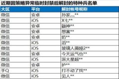 和平精英外挂怎么举报不了（和平精英遇到外挂举报不了）